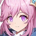 Cindy (T) Personagem Grand Chase