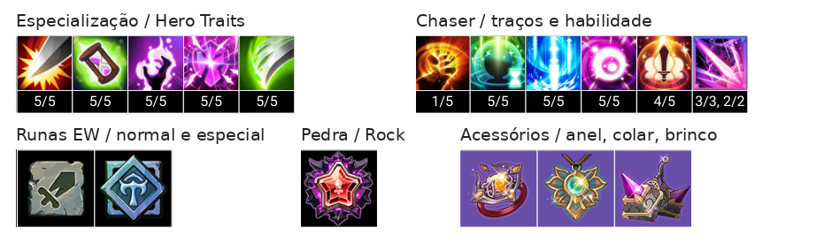 Decanee (T) Build, Chaser, Talentos e Acessórios