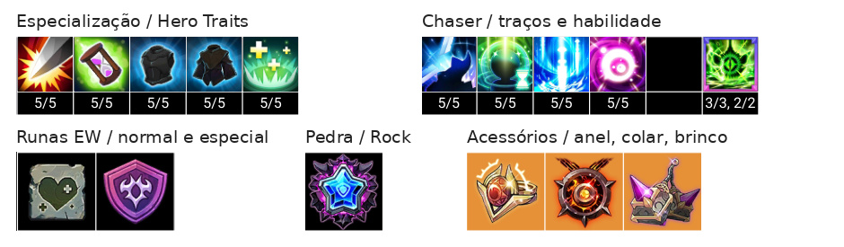 Zero Build - Chaser e Talentos