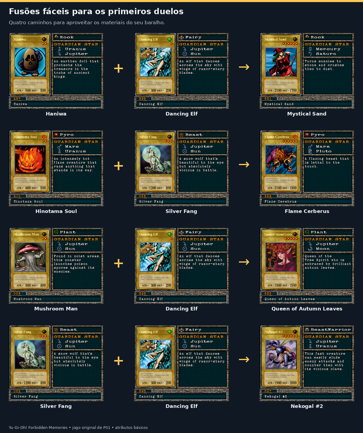 Fusões Rápidas com o Deck Inicial